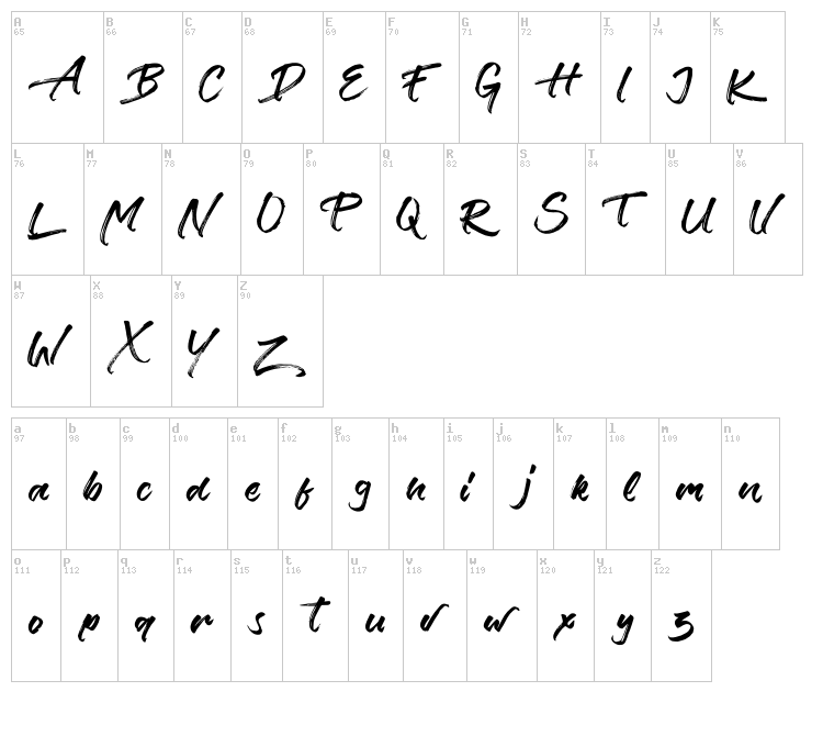 Verbena font map