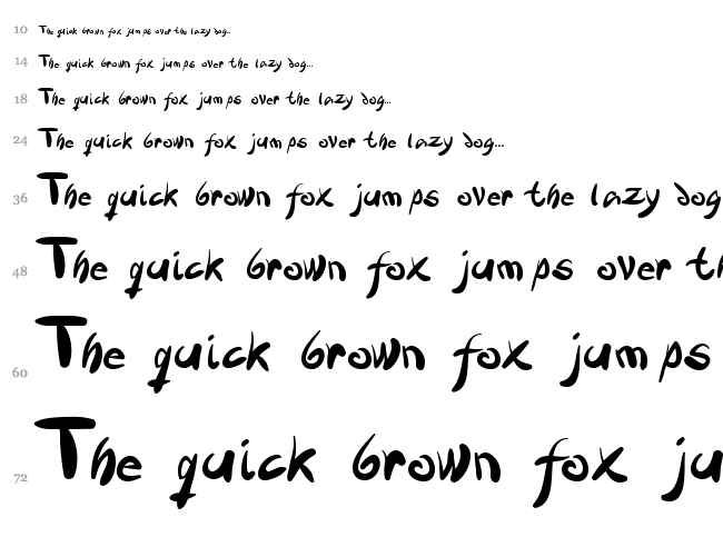 Victualia font waterfall