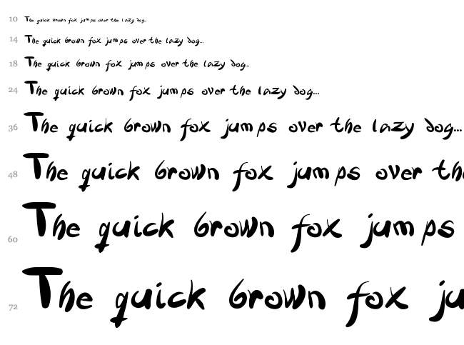Victualia font waterfall