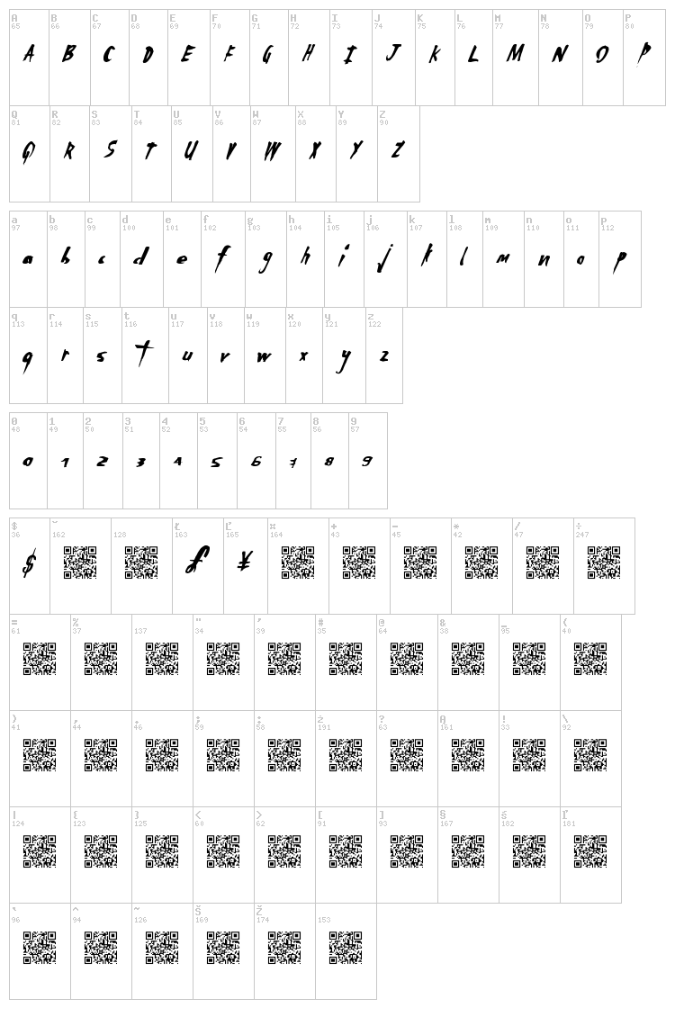 Wanted Pirates font map