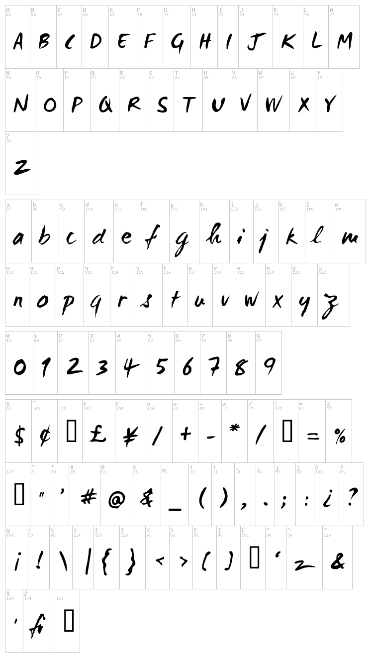 WC Mano Negra Bta font map