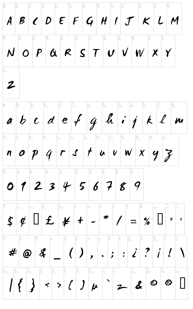 WC Mano Negra Bta font map