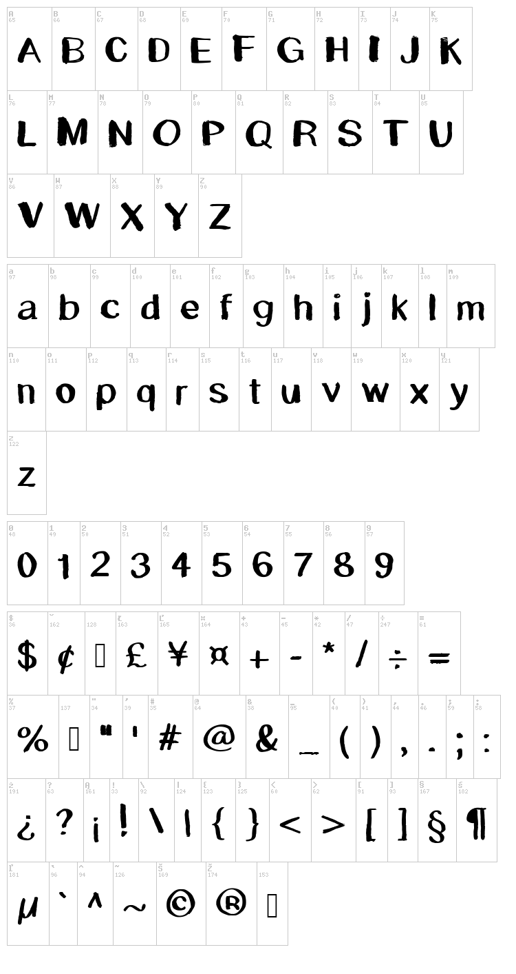 Whitewasher font map