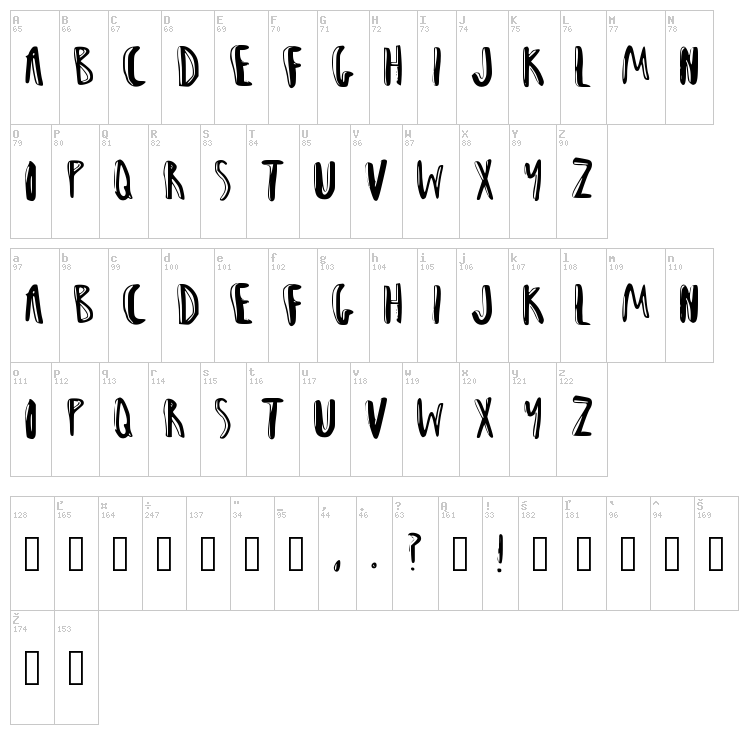 Woah font map