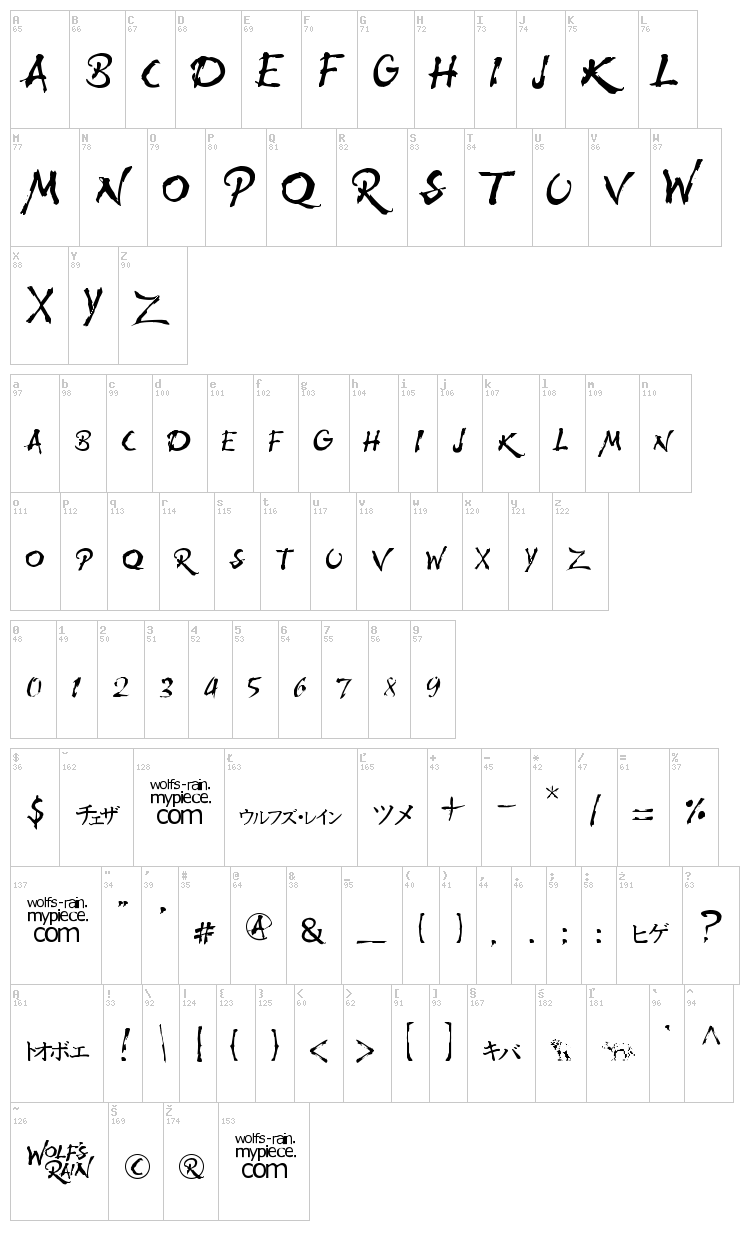 Wolf's Rain font map
