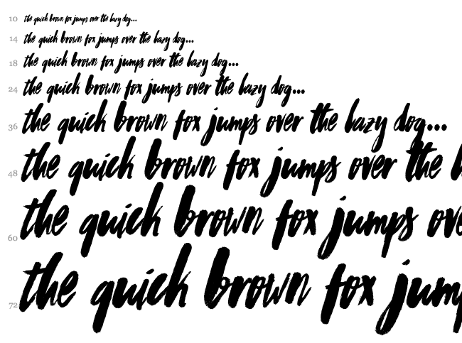 Worthwhile font waterfall