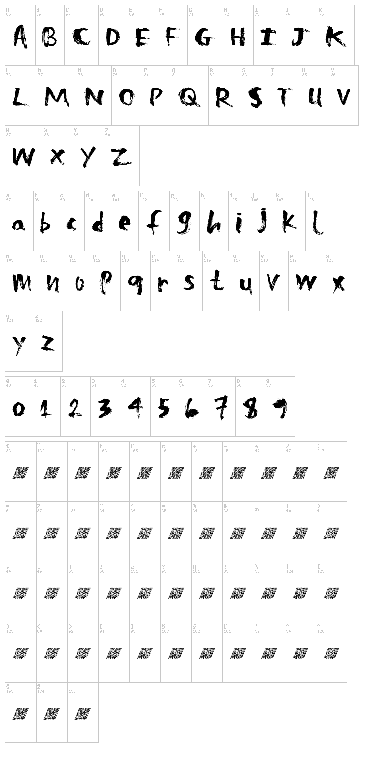 Zombie Treats font map