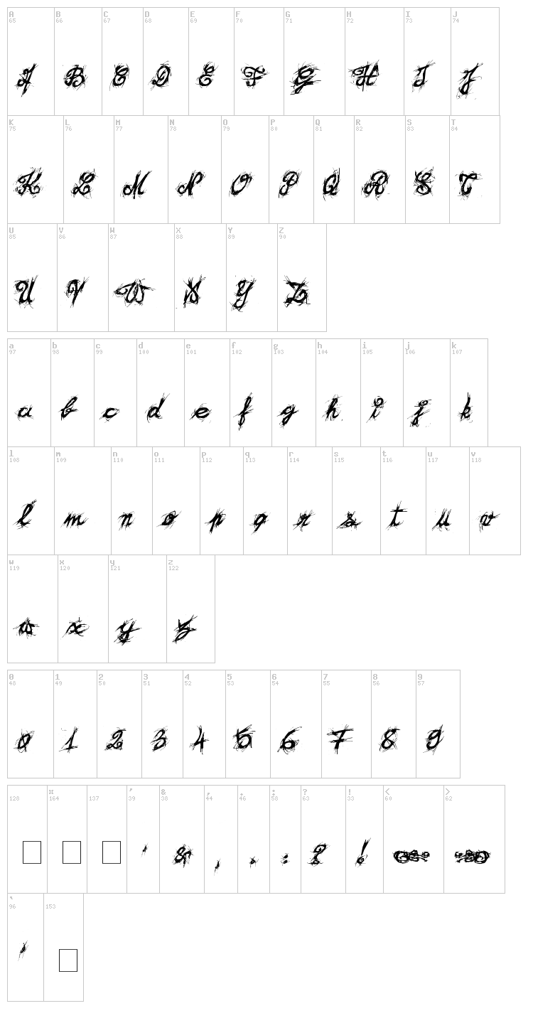 <El&Font! Brush> font map