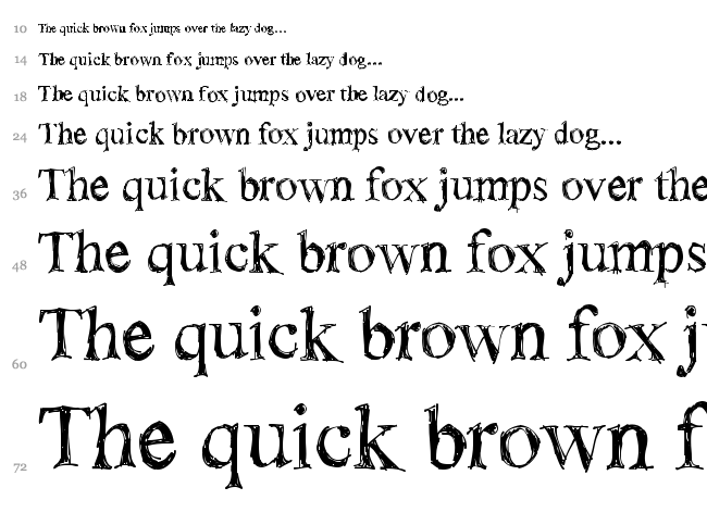 !Sketchy Times font waterfall
