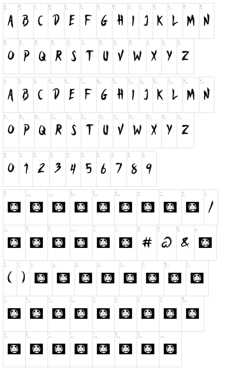 A Voice Liberty font map