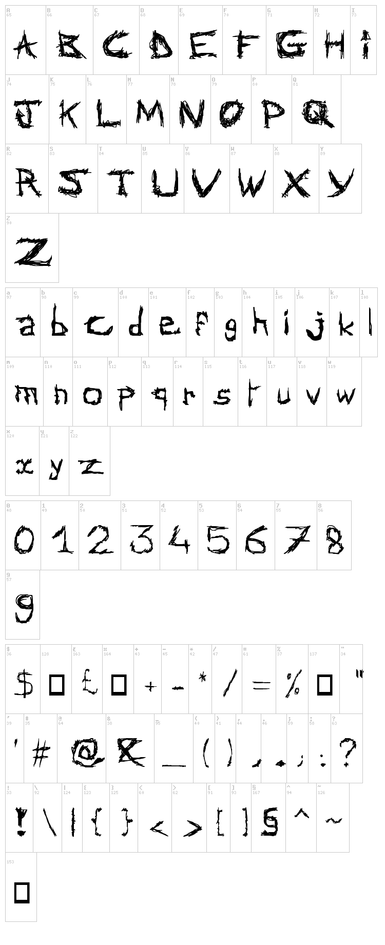 Abstract Classic font map