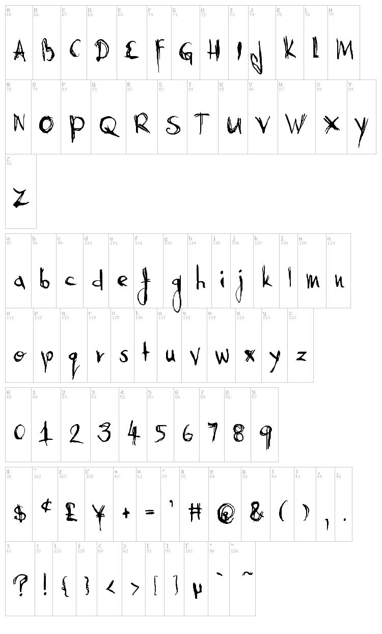 Abysmal Gaze font map