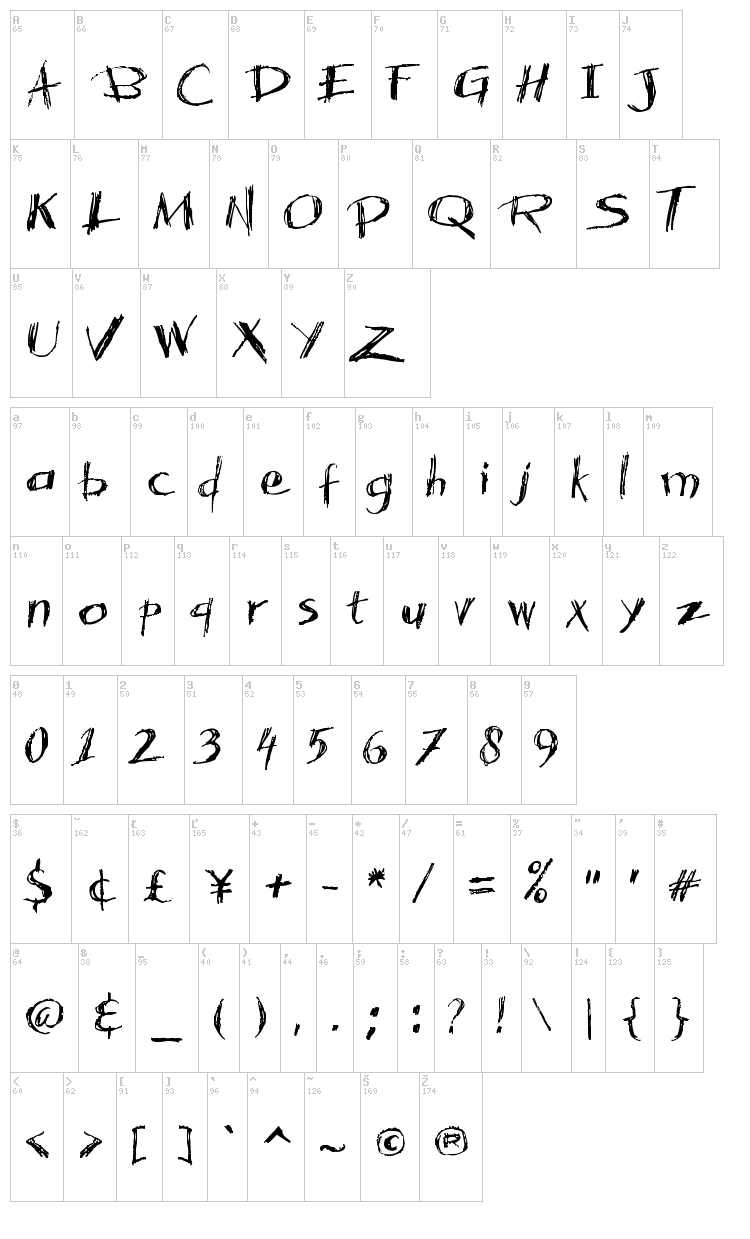 Acacia 23 font map