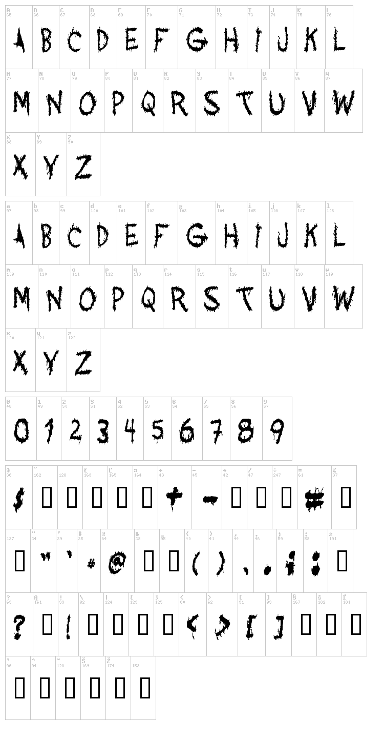 Acquaintance font map