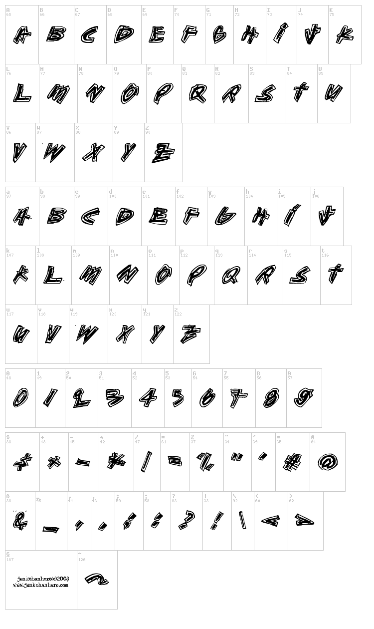 Aikasiirtyma font map