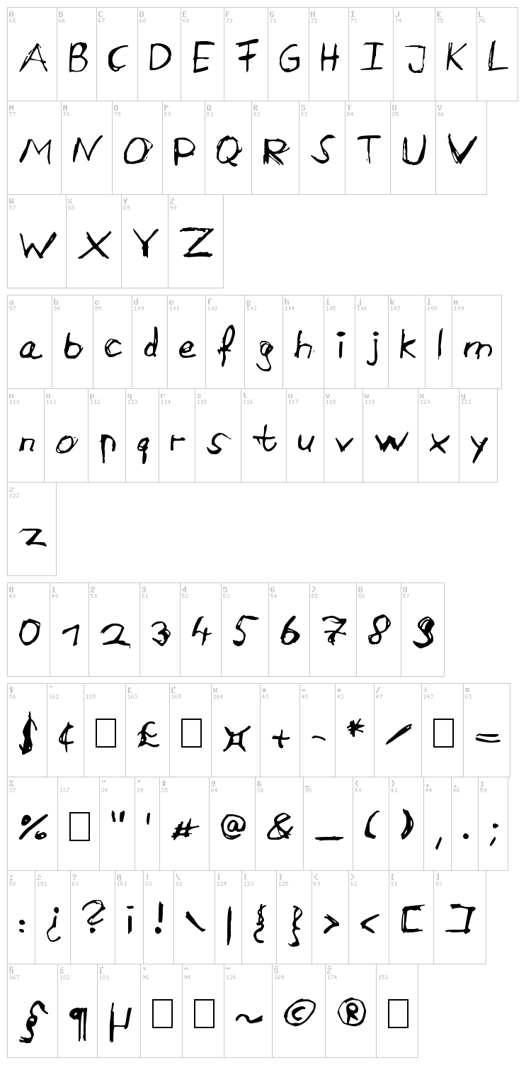 Aircloud font map