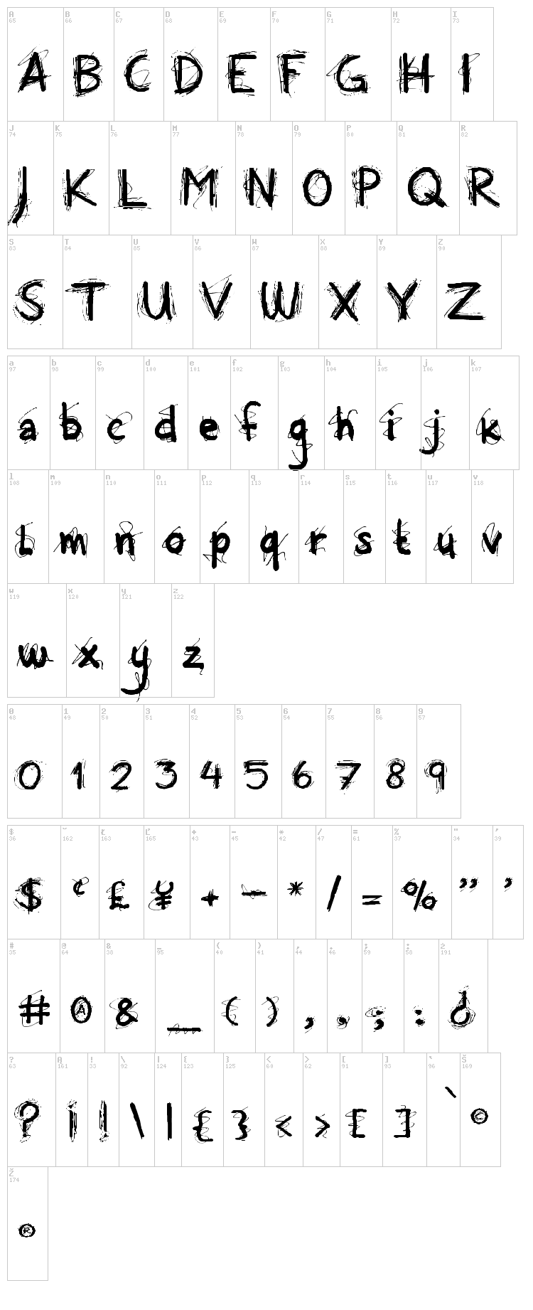 All Over Again font map