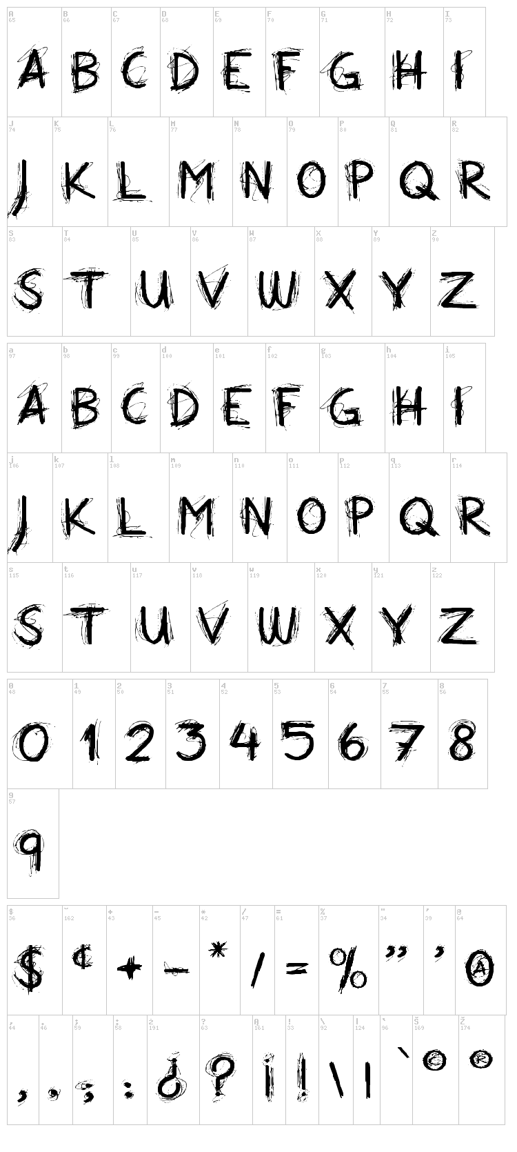 All Over Again font map