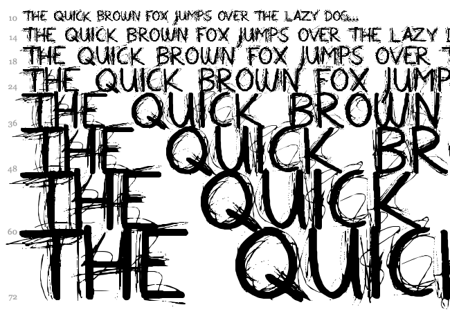 All Over Again font waterfall