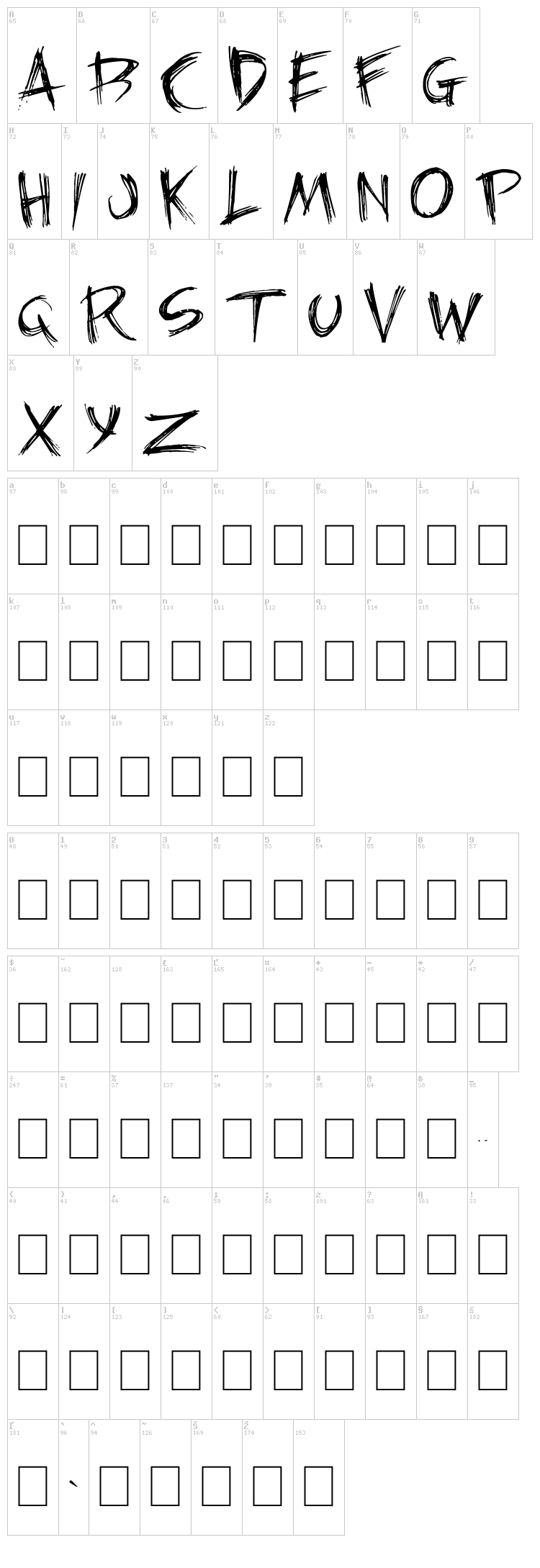 Also font map
