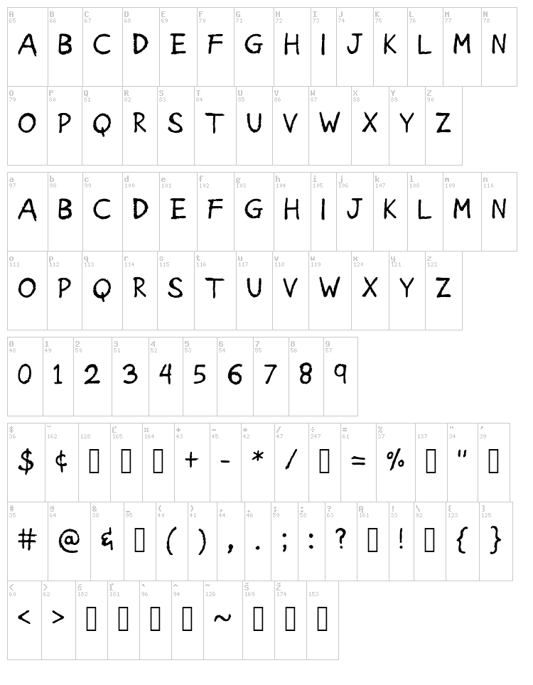 American Grunge font map