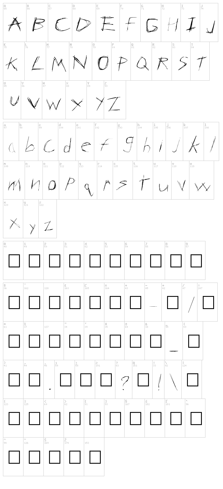 Anarchy font map