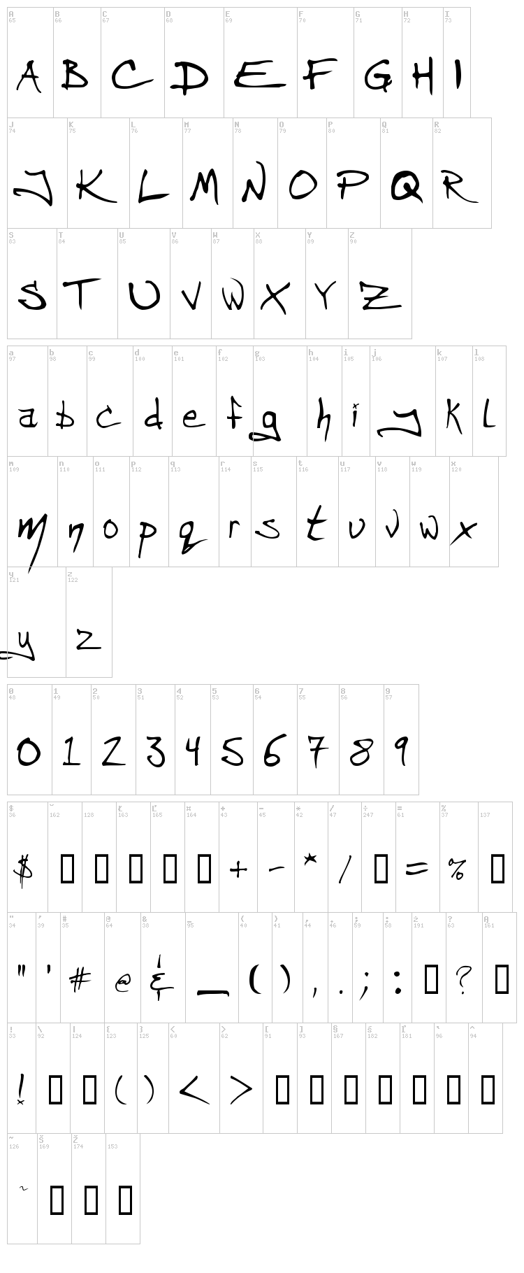 Angryblue font map