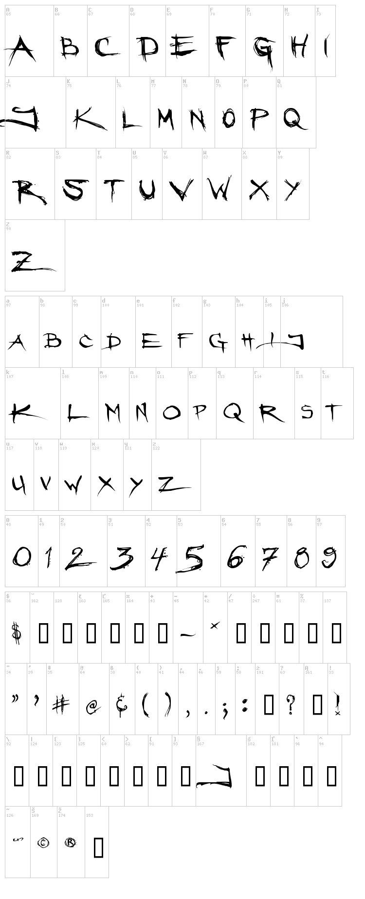 Angryblue font map
