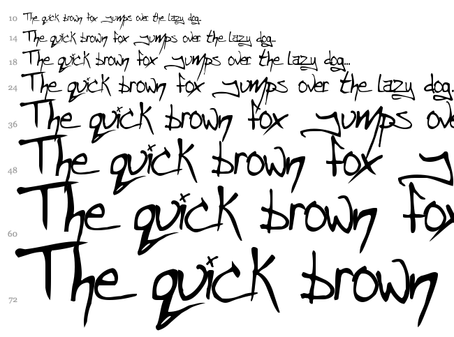 Angryblue font waterfall