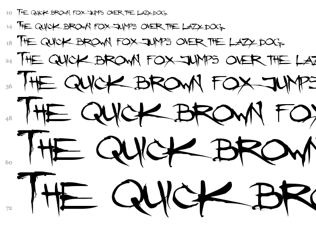Angryblue font waterfall