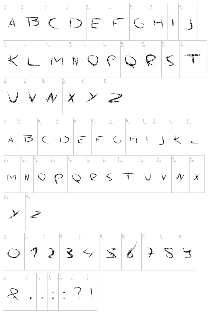 Angry Chalk font map