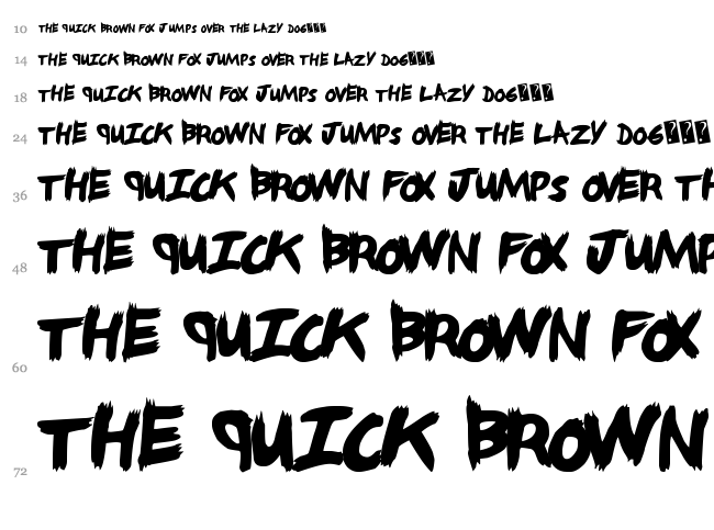 Angry Nerds font waterfall