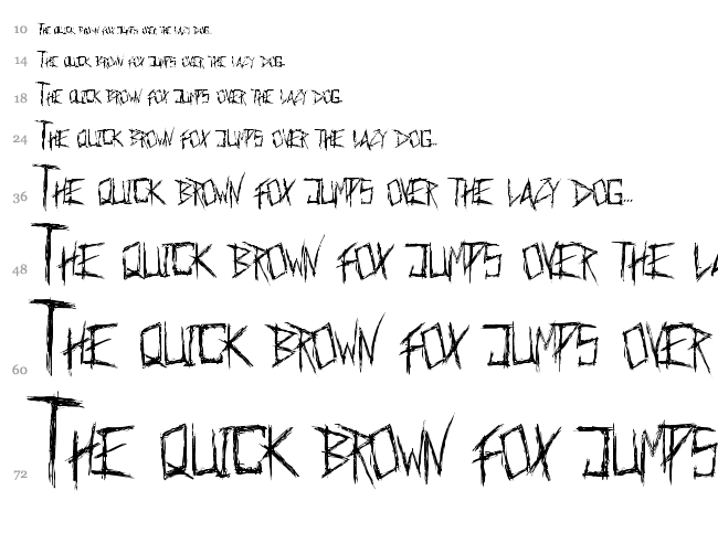 Anorexia font waterfall