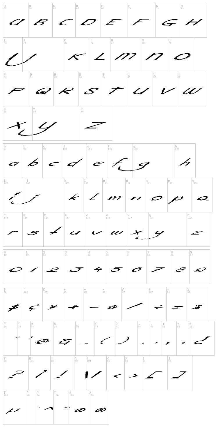 Antisocial Behaviour font map
