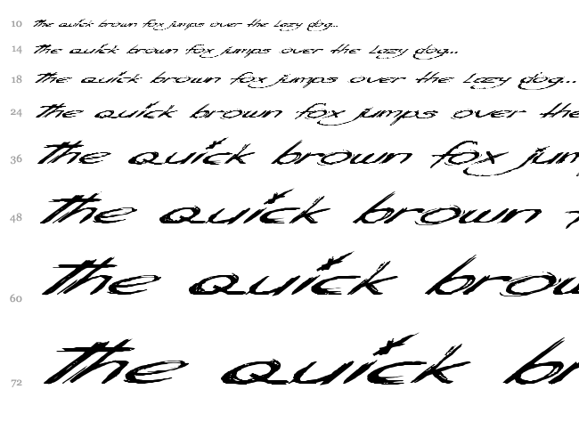 Antisocial Behaviour font waterfall
