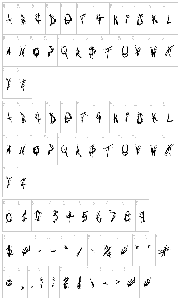 Anything you want font map