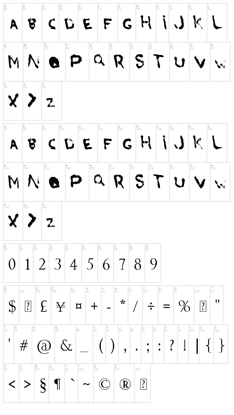 Arslan's Blood font map
