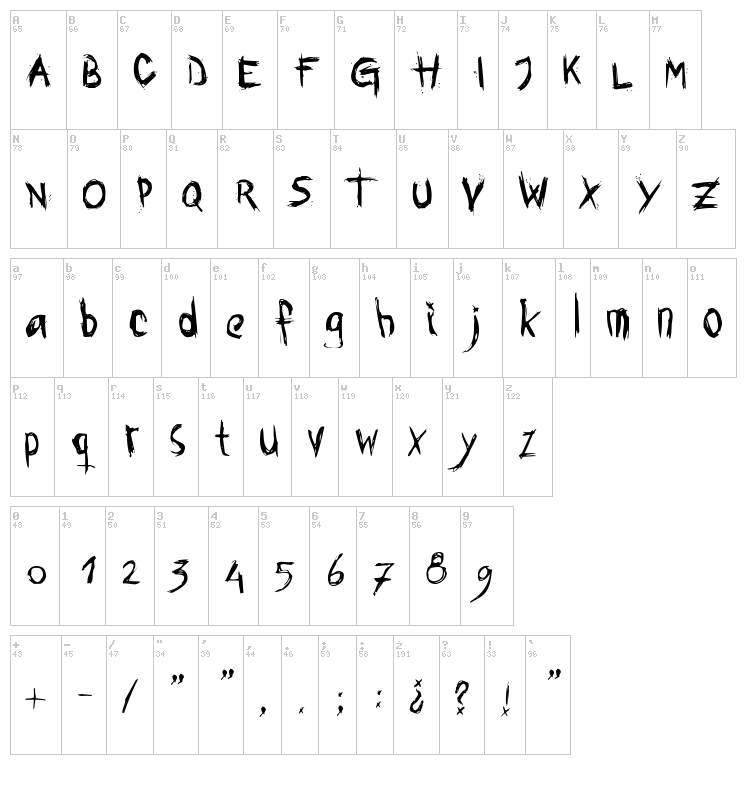 Awe font map