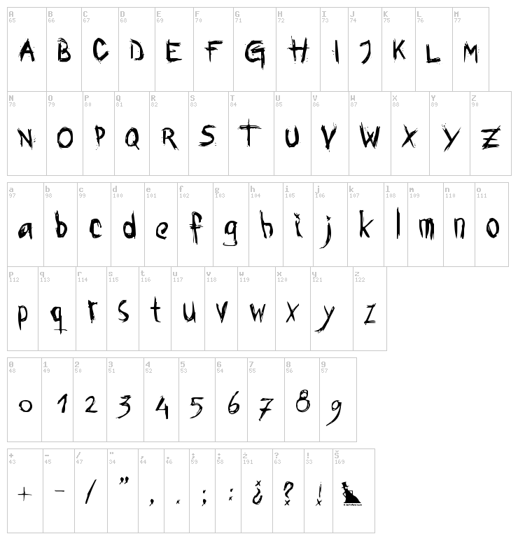 Awe font map