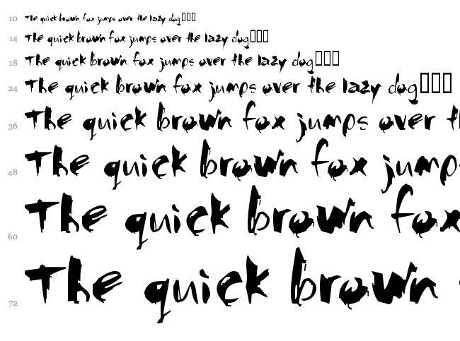 Baloney font waterfall