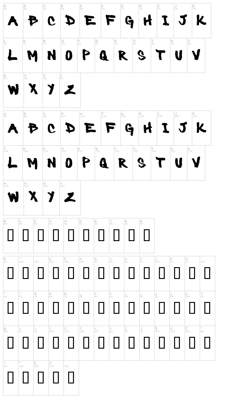 Barbaric font map