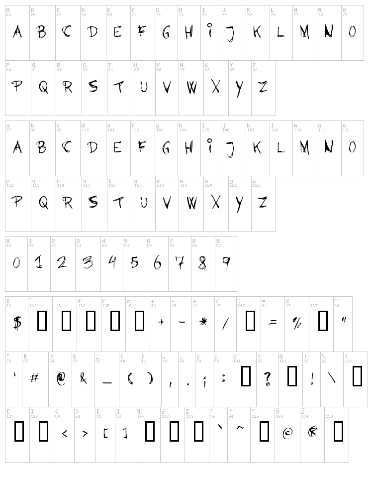 Barbies Jalous Sisters font map