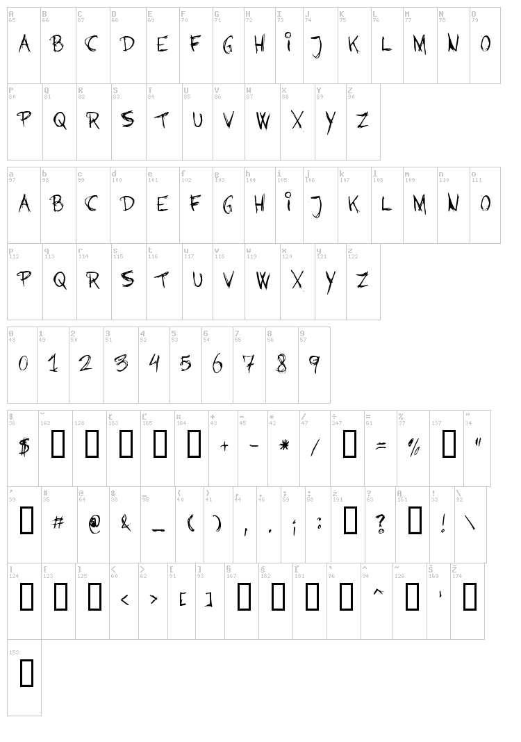 Barbies Jalous Sisters font map