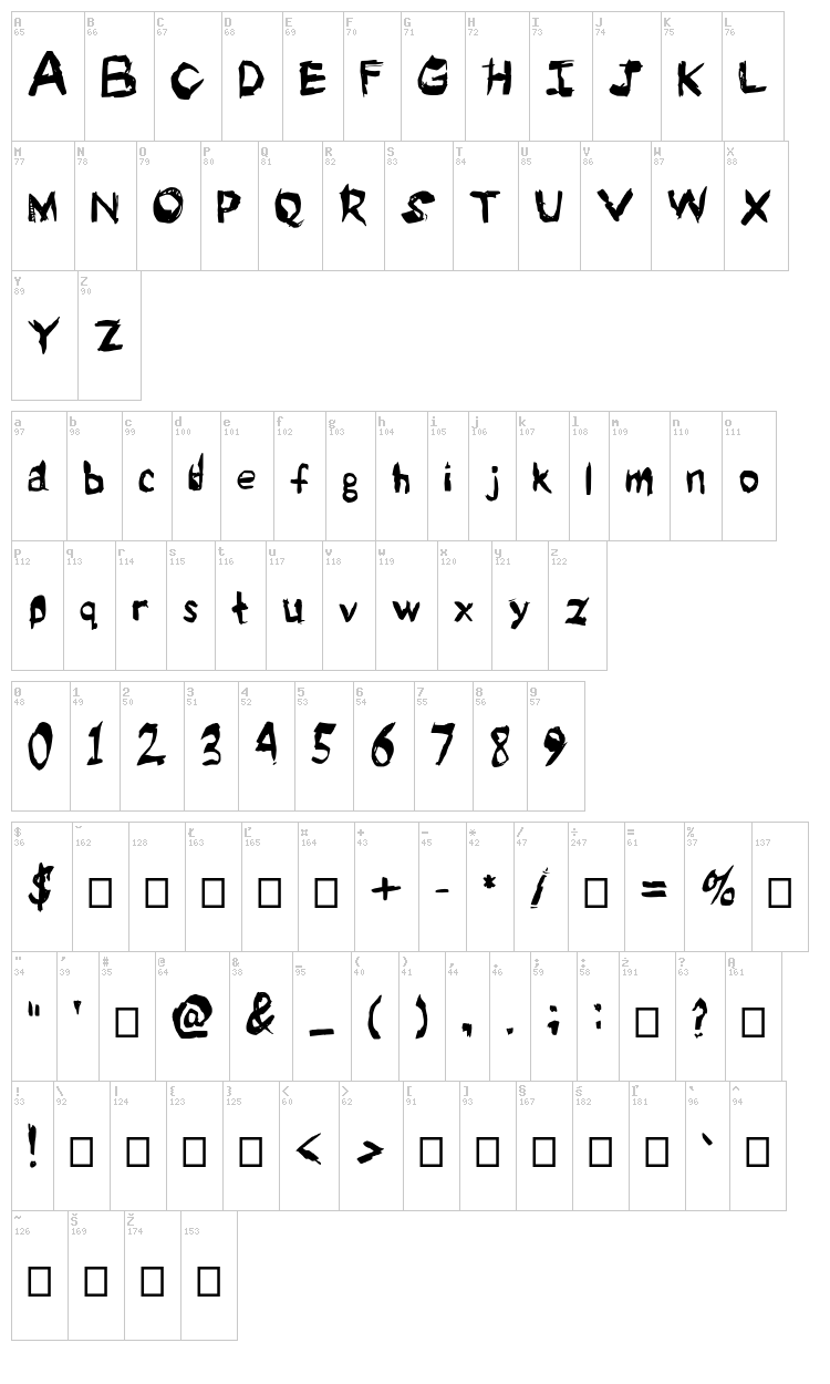 BB Rough Rider font map