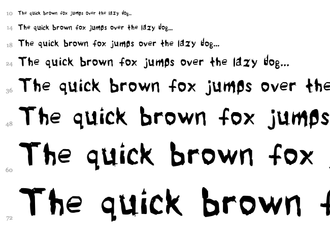 BB Rough Rider font waterfall