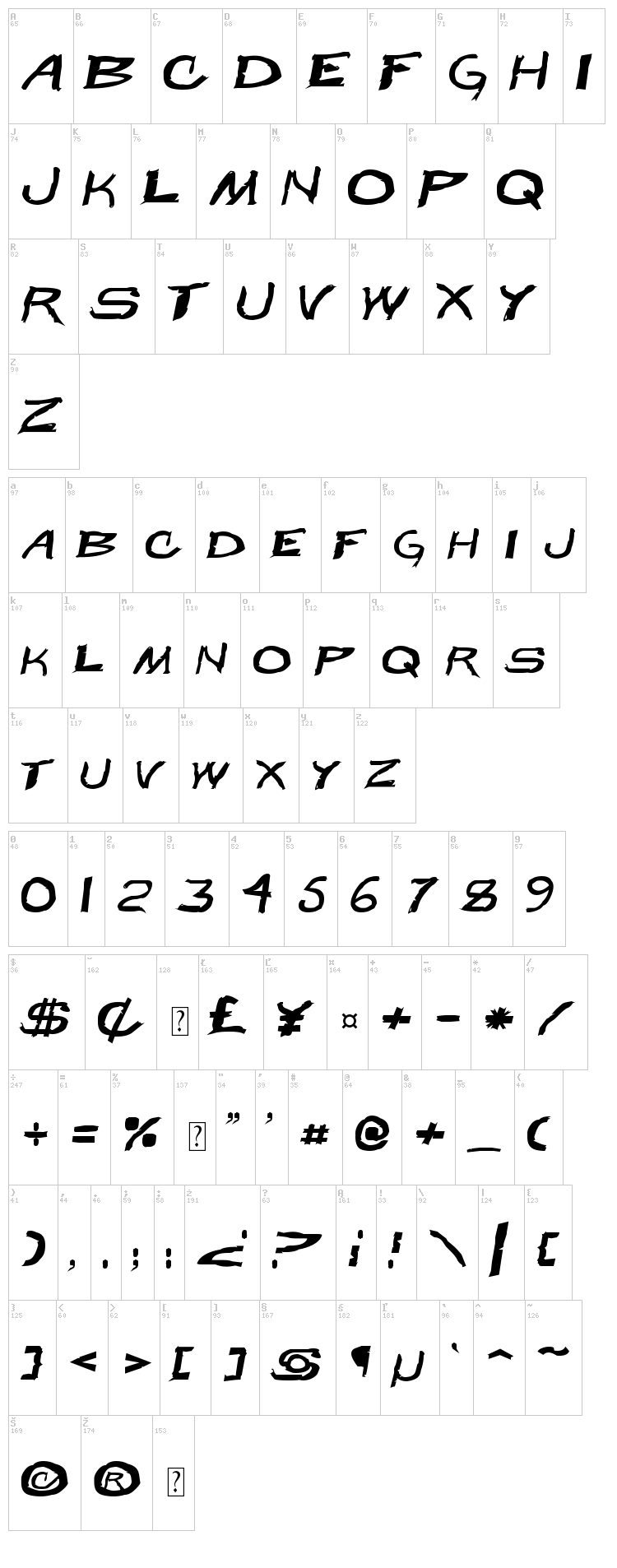 Beast Wars font map