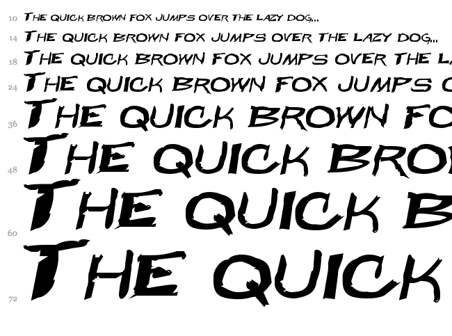 Beast Wars font waterfall