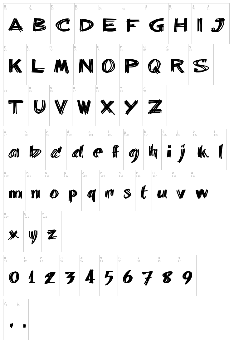 Billie Barred font map
