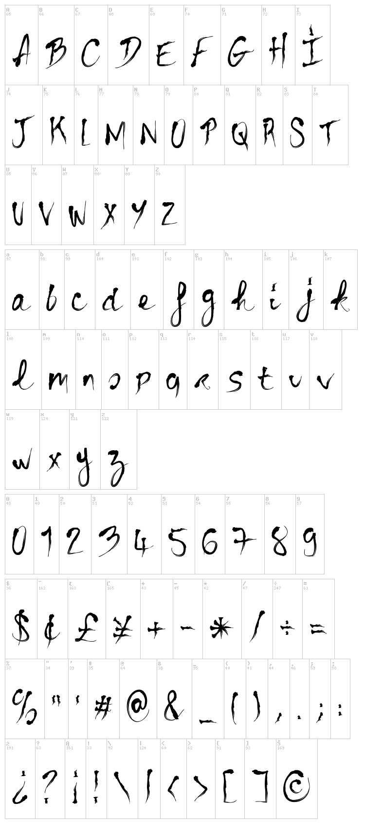 Bloody Cre font map
