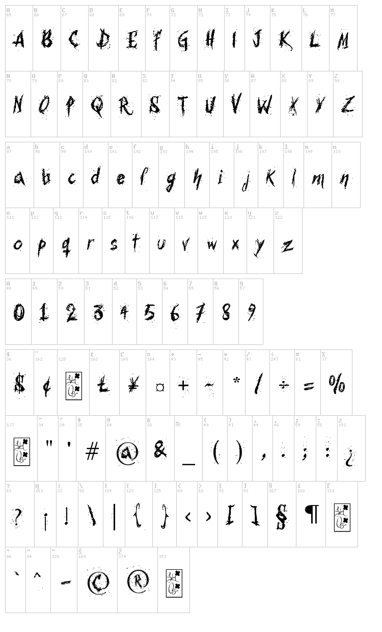Bohemia font map